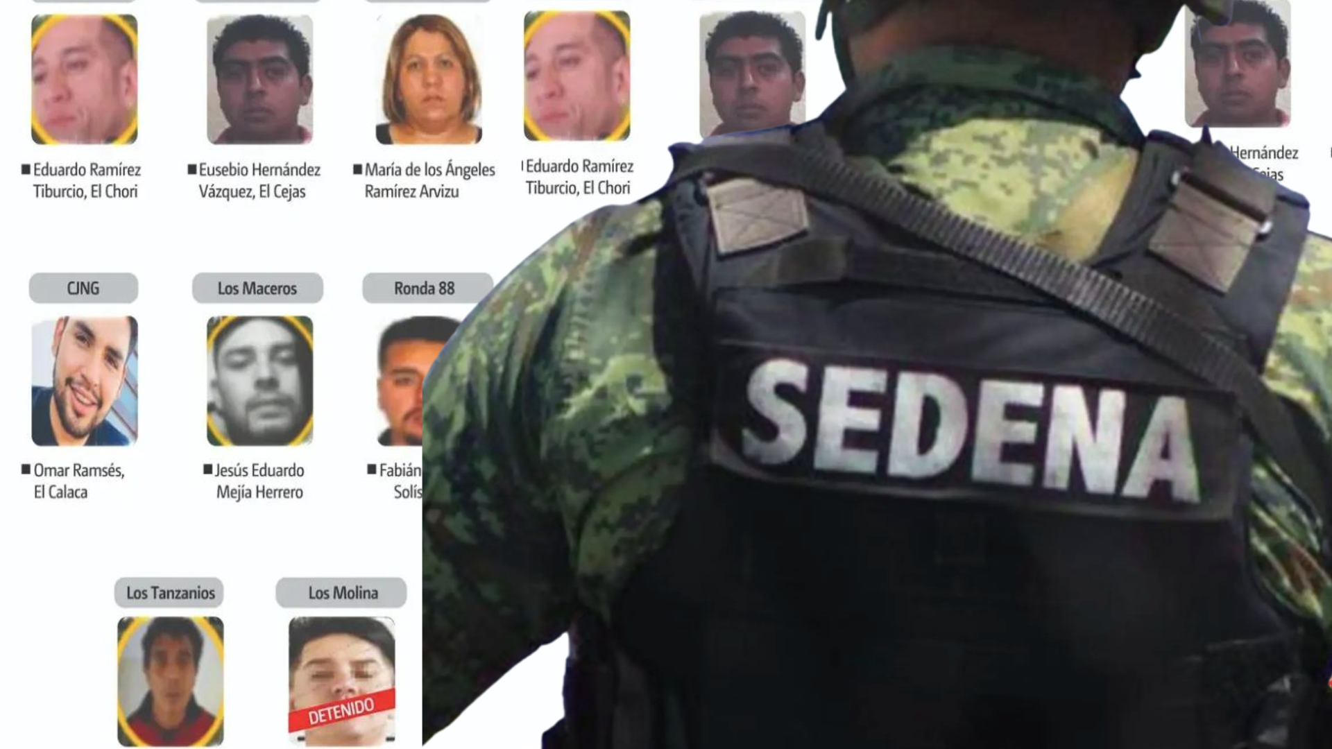7 líderes criminales bajo el radar de SEDENA CDMX